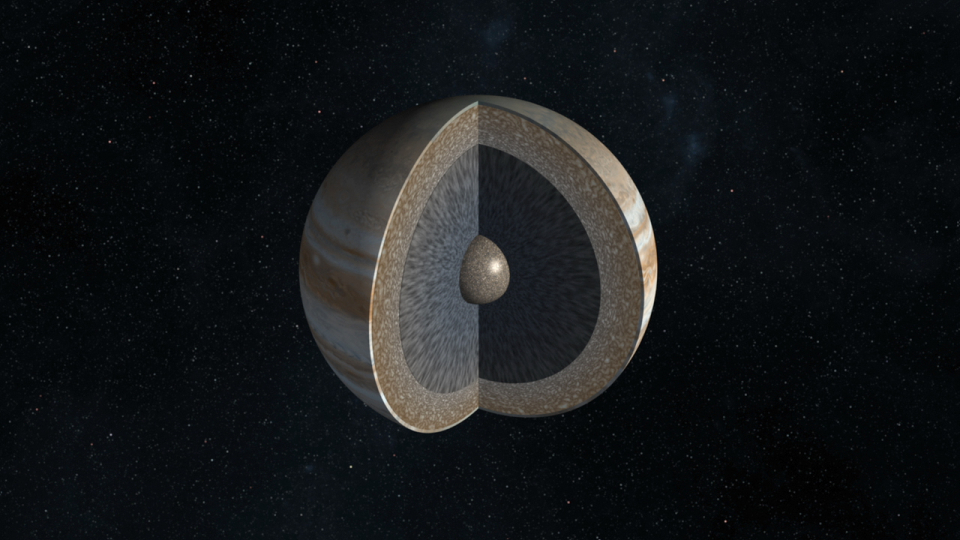 The Interior Mission Juno