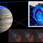 SwRI Scientists Discover a New Auroral Feature On Jupiter